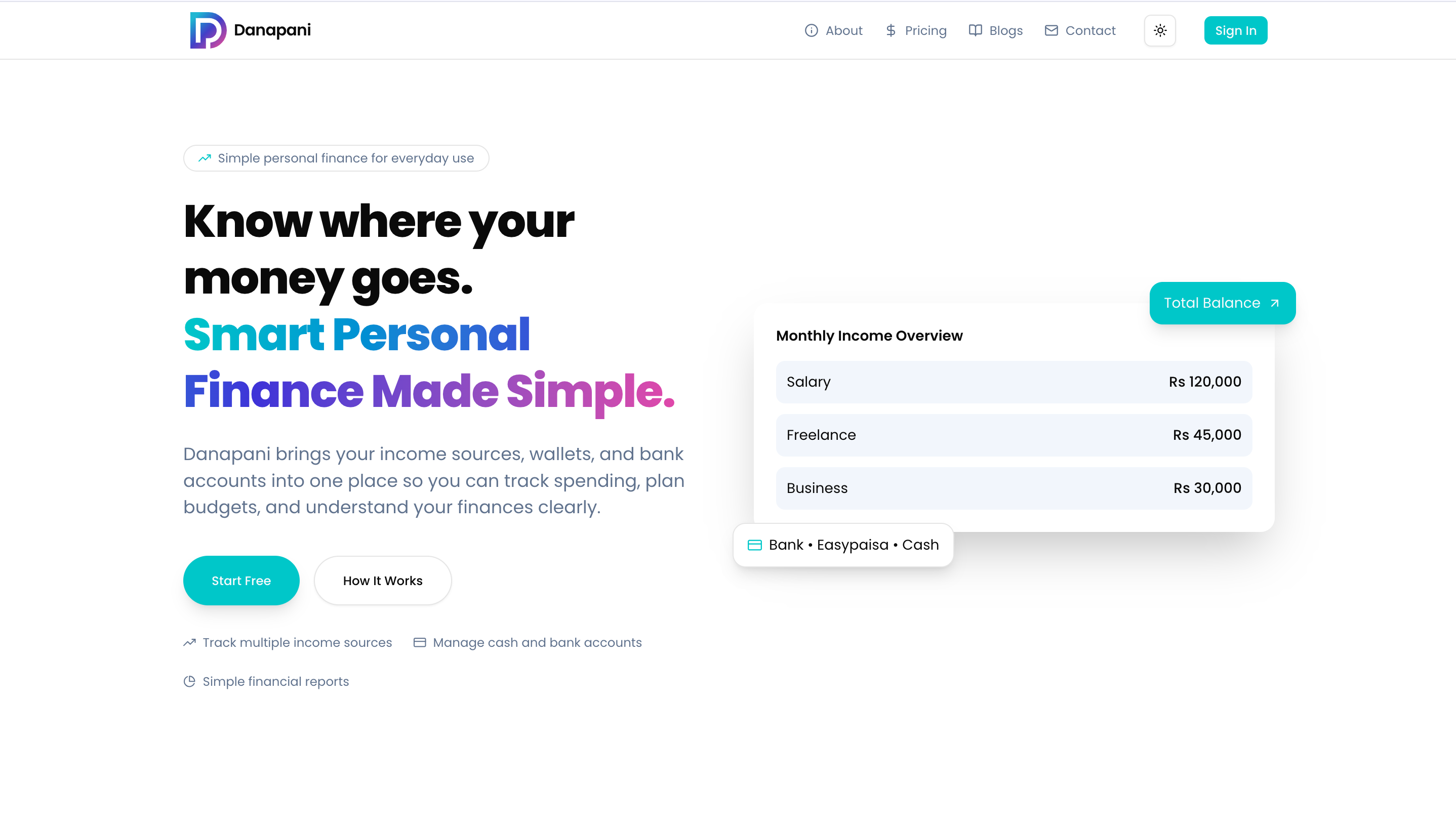 Danapani Project - web development built with Next.js, React, Tailwind CSS, Next SSR, PostgreSQL, Redux Toolkit, cloudinary, vercel, hostinger